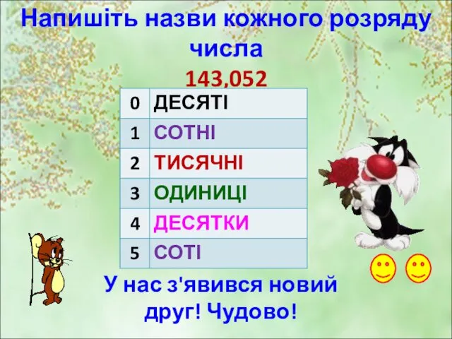 Напишіть назви кожного розряду числа 143,052 У нас з'явився новий друг! Чудово!