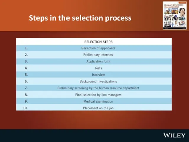 Steps in the selection process