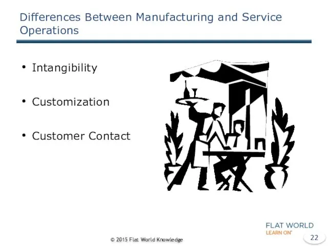 Differences Between Manufacturing and Service Operations Intangibility Customization Customer Contact © 2015 Flat World Knowledge