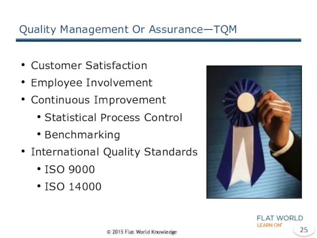 Quality Management Or Assurance—TQM Customer Satisfaction Employee Involvement Continuous Improvement Statistical Process Control