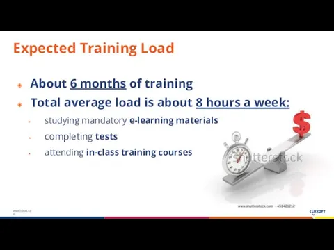 Expected Training Load About 6 months of training Total average