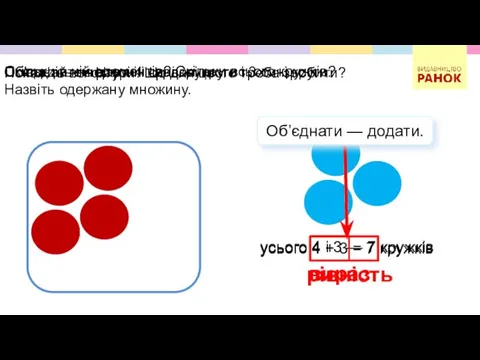 Покладіть на парті 4 червоні круги і 3 сині круги.