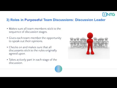 3) Roles in Purposeful Team Discussions: Discussion Leader Makes sure