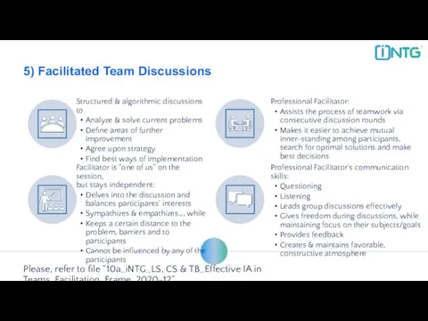 5) Facilitated Team Discussions Structured & algorithmic discussions to Analyze