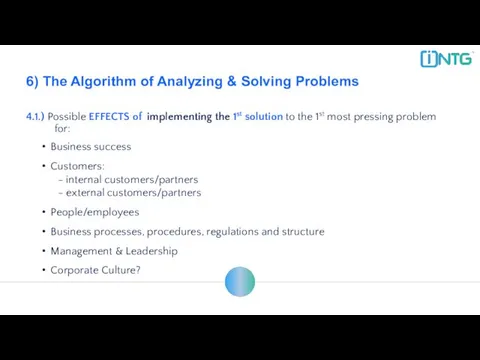 6) The Algorithm of Analyzing & Solving Problems 4.1.) Possible