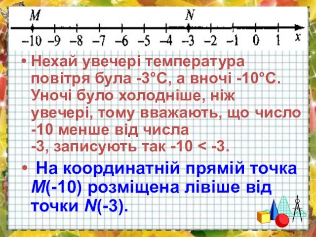 Нехай увечері температура повітря була -3°С, а вночі -10°С. Уночі