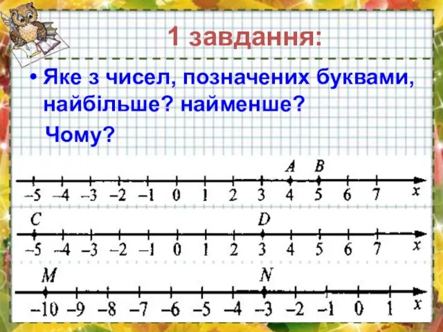 1 завдання: Яке з чисел, позначених буквами, найбільше? найменше? Чому?