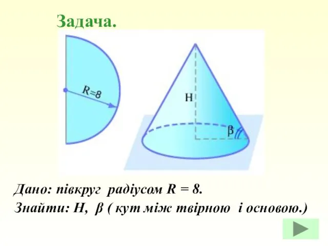 Дано: півкруг радіусом R = 8. Знайти: Н, β ( кут між твірною і основою.) Задача.
