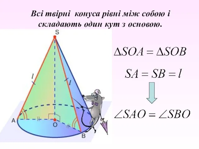 Всі твірні конуса рівні між собою і складають один кут з основою.