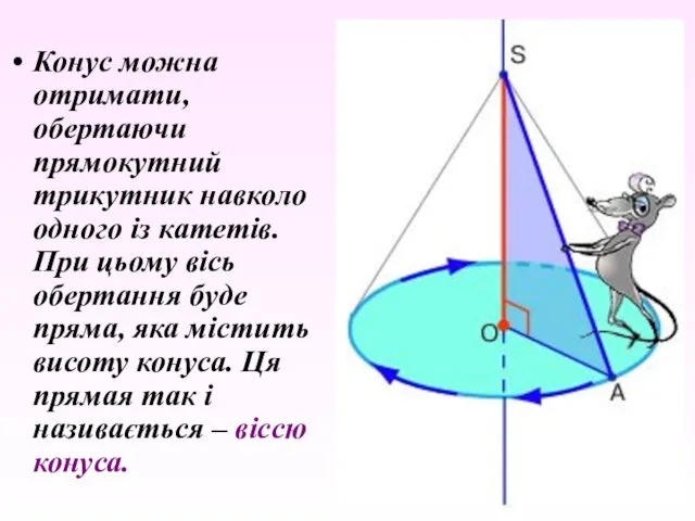 Конус можна отримати, обертаючи прямокутний трикутник навколо одного із катетів.