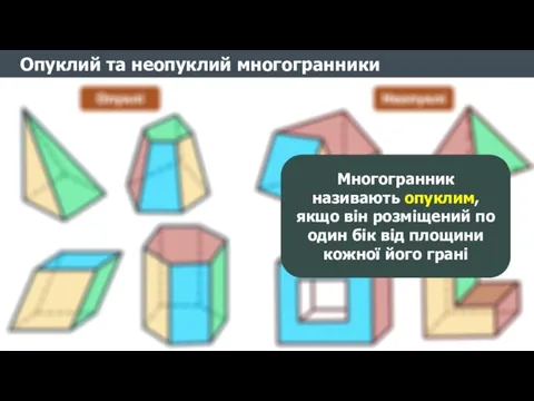 Опуклий та неопуклий многогранники Опуклі Неопуклі Многогранник називають опуклим, якщо він розміщений по