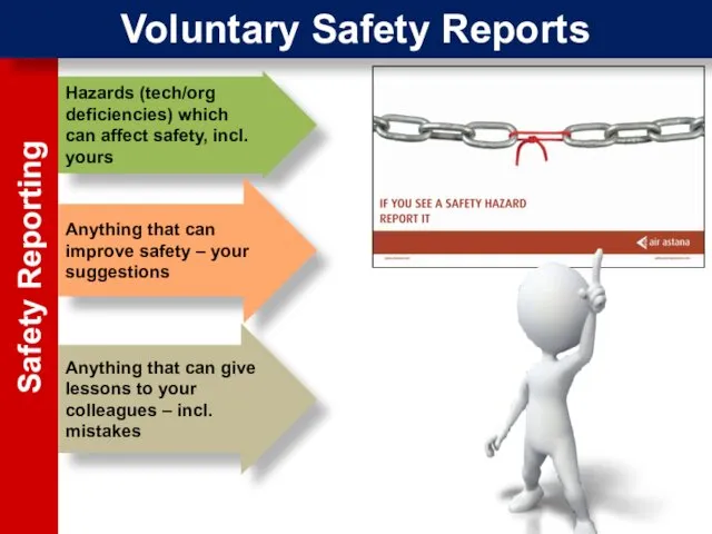 Safety Reporting Voluntary Safety Reports Hazards (tech/org deficiencies) which can