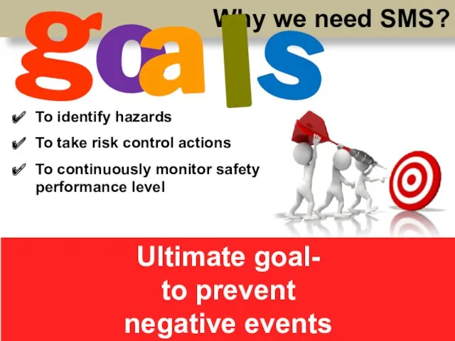 To identify hazards To take risk control actions To continuously