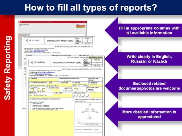 Safety Reporting How to fill all types of reports? Fill