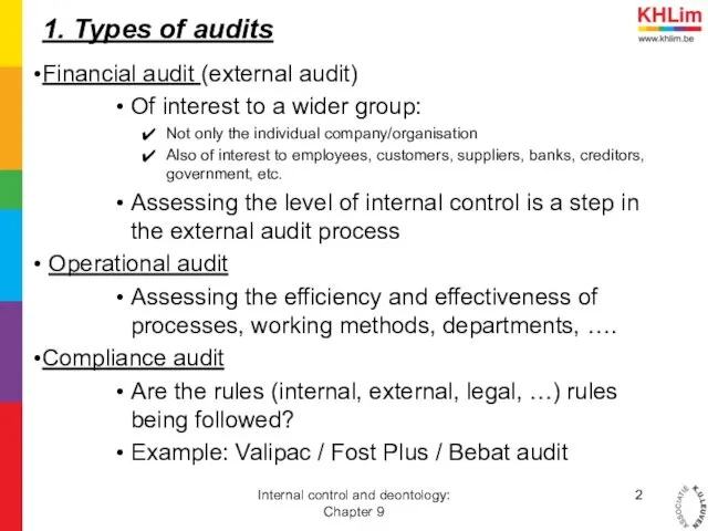 1. Types of audits Financial audit (external audit) Of interest