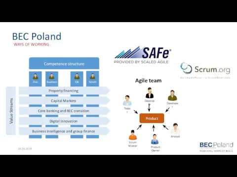 BEC Poland WAYS OF WORKING 18-09-2019 Agile team Product Competence