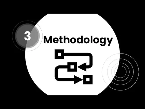 Methodology 3