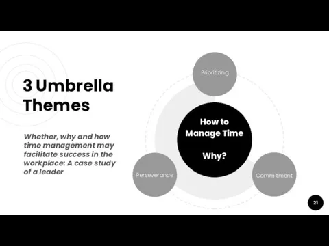 3 Umbrella Themes Whether, why and how time management may