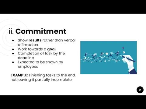 ii. Commitment Show results rather than verbal affirmation Work towards
