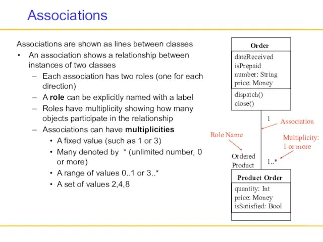 Associations Associations are shown as lines between classes An association