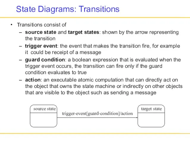 State Diagrams: Transitions Transitions consist of source state and target