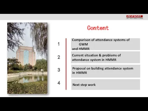 Content 1 2 Comparison of attendance systems of GWM and