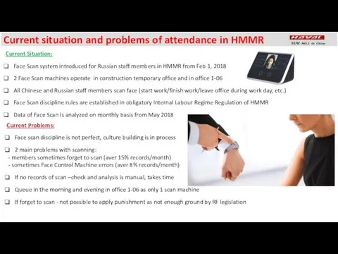 Current situation and problems of attendance in HMMR Current Situation: