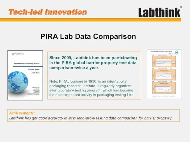 Since 2009, Labthink has been participating in the PIRA global