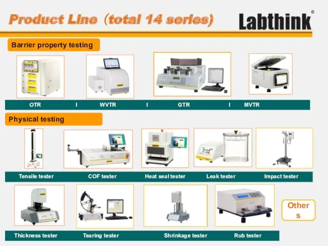 Product Line （total 14 series) Thickness tester Tearing tester Shrinkage