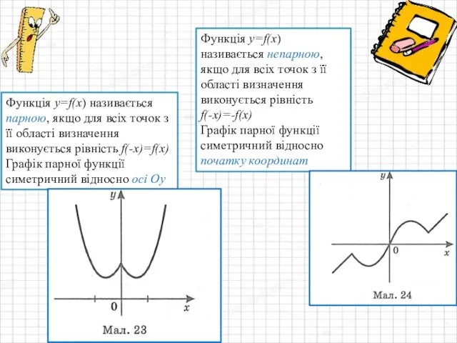 Функція y=f(x) називається парною, якщо для всіх точок з її