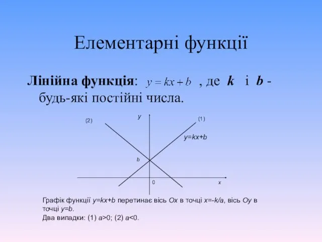 Елементарні функції Лінійна функція: , де k і b - будь-які постійні числа.