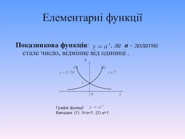 Елементарні функції Показникова функція: , де а - додатне стале