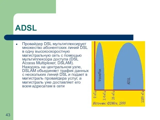 ADSL Провайдер DSL мультиплексирует множество абонентских линий DSL в одну