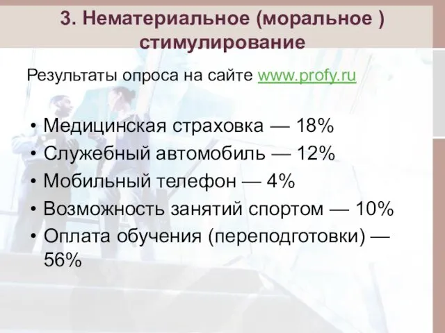 3. Нематериальное (моральное )стимулирование Результаты опроса на сайте www.profy.ru Медицинская страховка — 18%