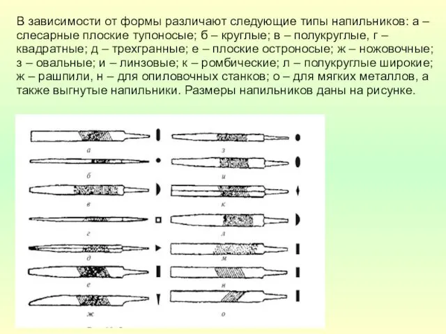 В зависимости от формы различают следующие типы напильников: а –