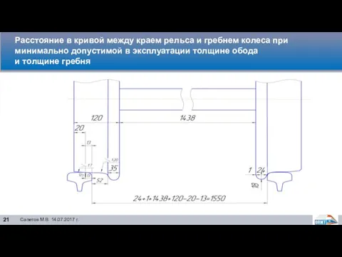 Расстояние в кривой между краем рельса и гребнем колеса при