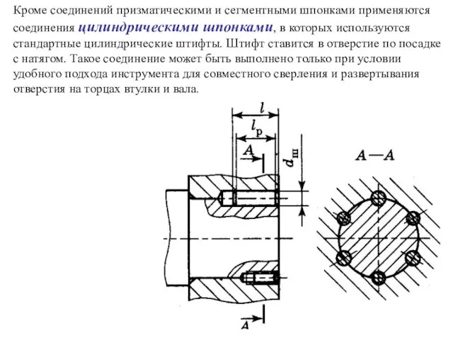 Кроме соединений призматическими и сегментными шпонками применяются соединения цилиндрическими шпонками,