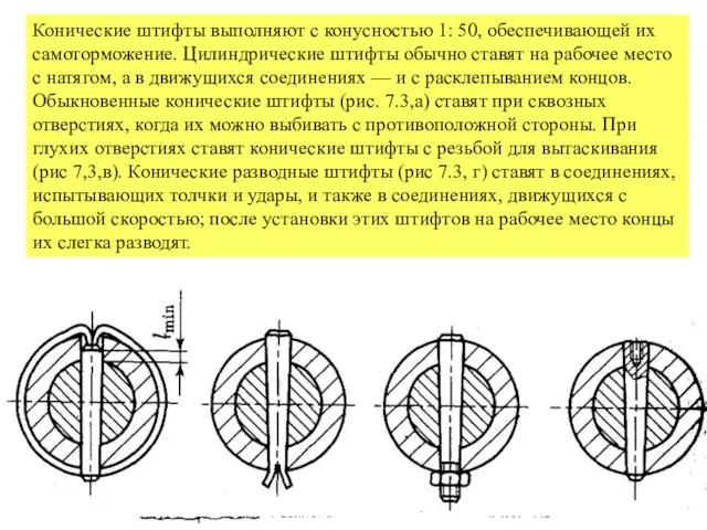Конические штифты выполняют с конусностью 1: 50, обеспечивающей их самоторможение.