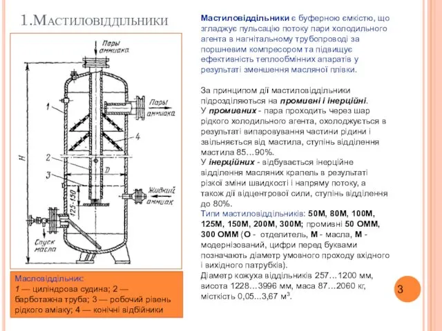 1.Мастиловіддільники Мастиловіддільники є буферною ємкістю, що згладжує пульсацію потоку пари