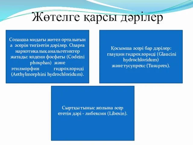 Жөтелге қарсы дәрілер Сопақша мидағы жөтел орталығына әсерін тигізетін дәрілер.