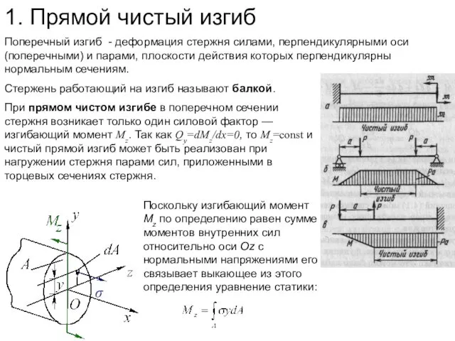 1. Прямой чистый изгиб Поперечный изгиб - деформация стержня силами,