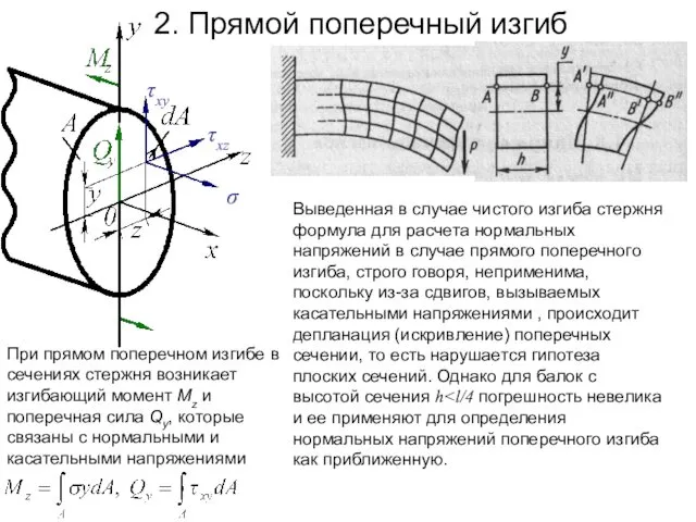 2. Прямой поперечный изгиб При прямом поперечном изгибе в сечениях