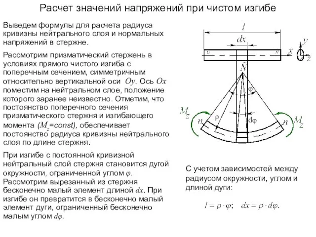 Выведем формулы для расчета радиуса кривизны нейтрального слоя и нормальных