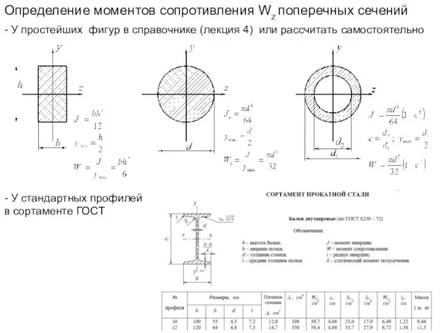 Определение моментов сопротивления Wz поперечных сечений - У простейших фигур