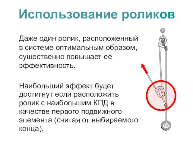 Использование роликов Даже один ролик, расположенный в системе оптимальным образом,