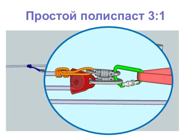 Простой полиспаст 3:1