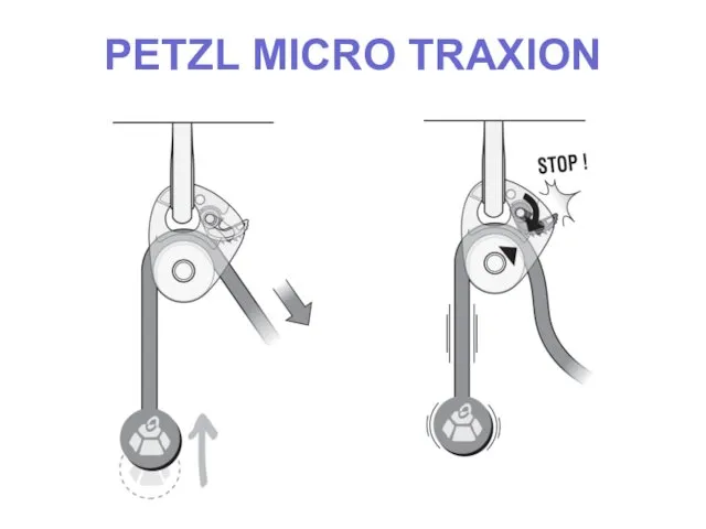 PETZL MICRO TRAXION