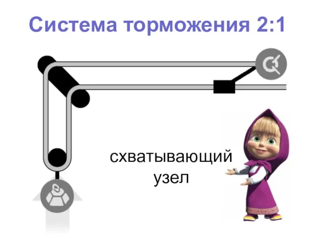 Система торможения 2:1 схватывающий узел