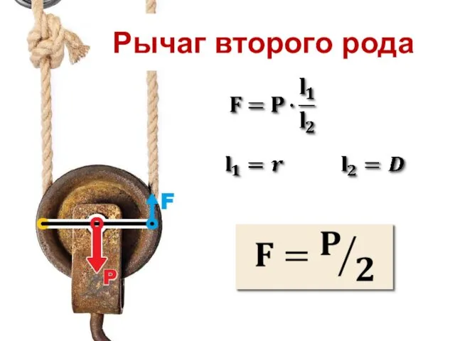 Рычаг второго рода