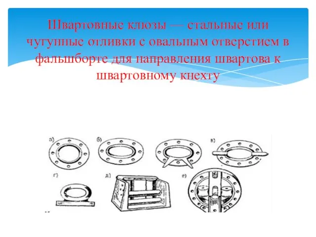 Швартовные клюзы — стальные или чугунные от­ливки с овальным отверстием